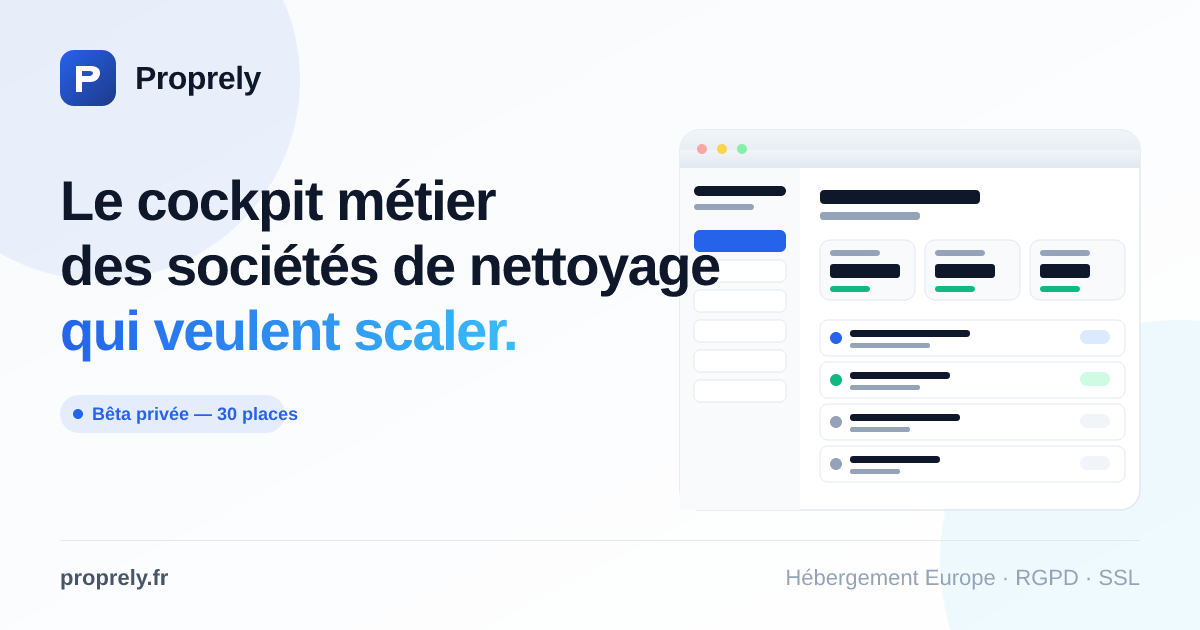 Logiciel société nettoyage B2B 2026 : guide + essai · Proprely — Proprely, logiciel société de nettoyage B2B
